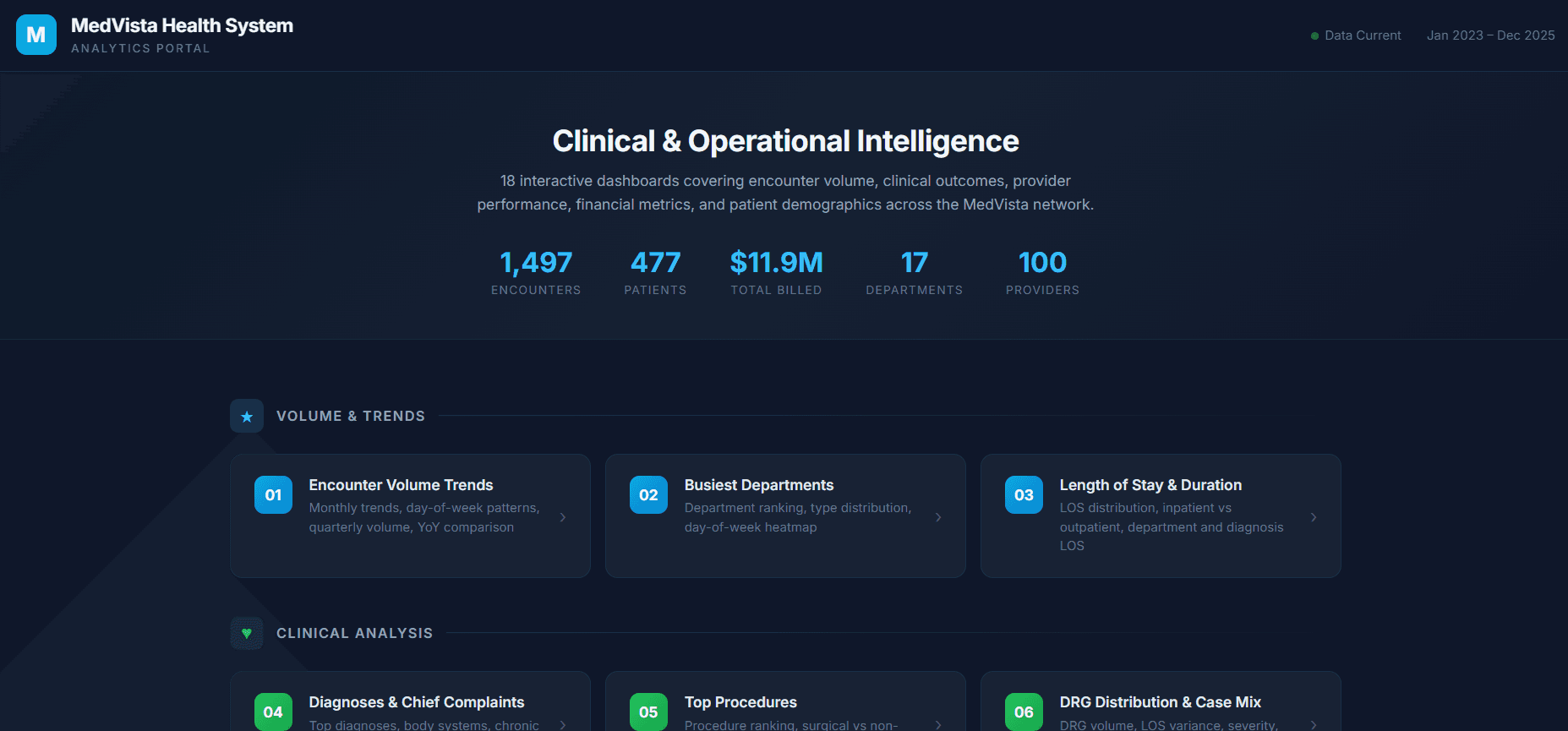 Falcon Health